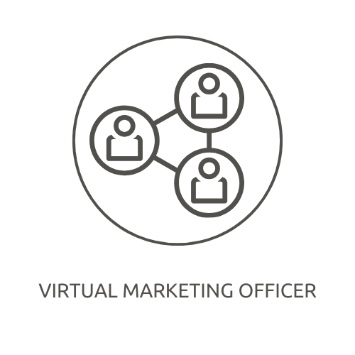 The Why Marketing - Virtual Marketing Officer